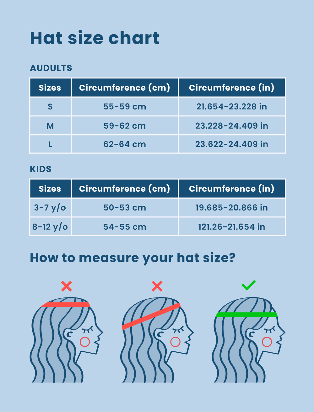 How to measure head circumference - hat size chart